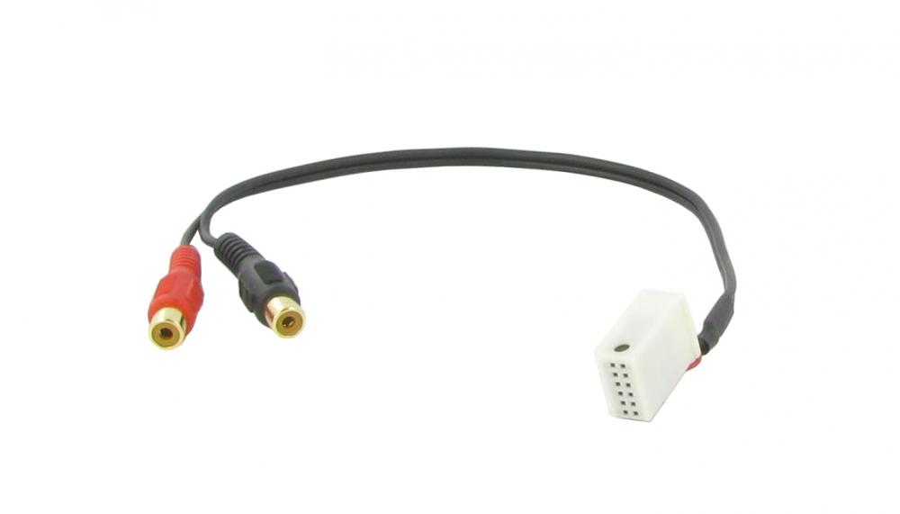Connects2 CT29MC01 Mercedes Aux-in