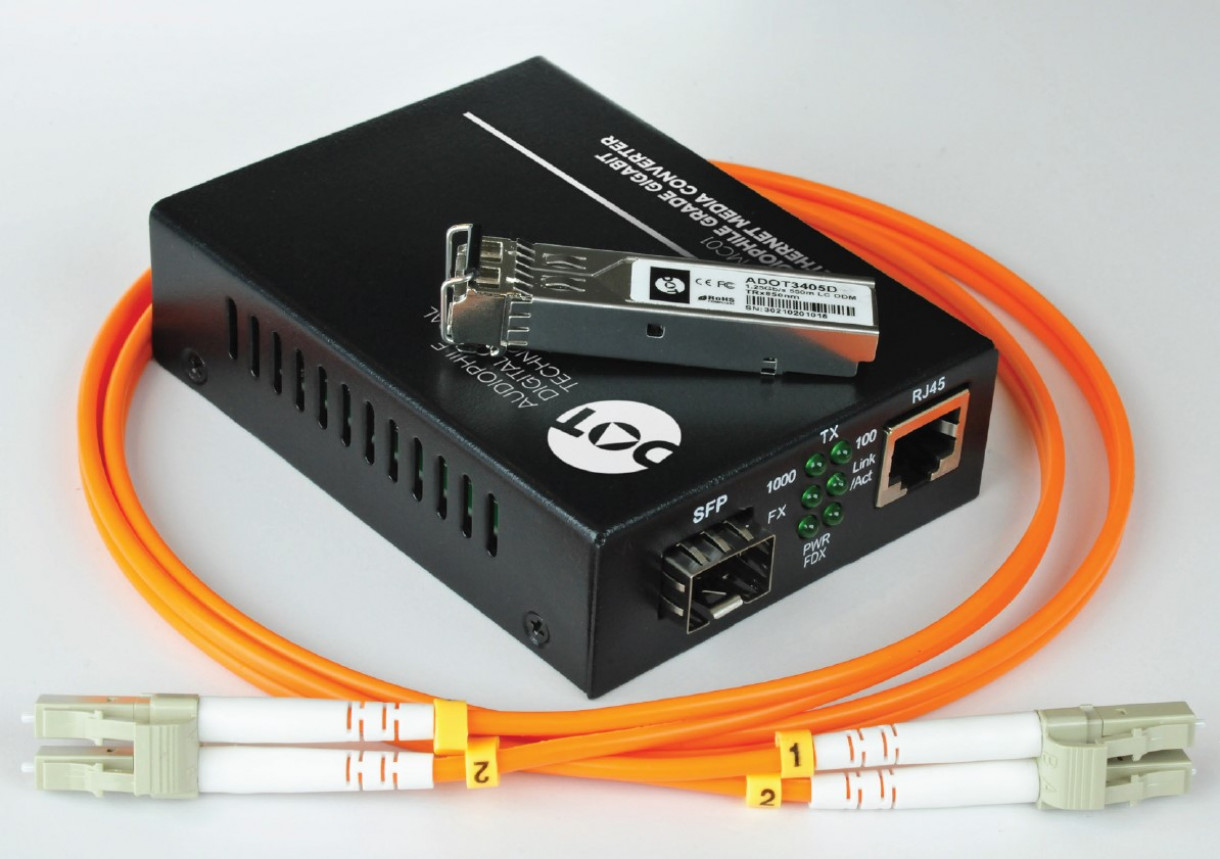 ADOT MC02 DUAL SFP-kuituadapterisarja
