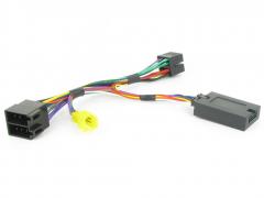 Connects2 CTSRN004.2 Renault 2000-2005 rattisäädinadapteri
