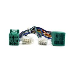 Connection CN MXT-HDUC Fiat Ducato 2021-> T-johtosarja